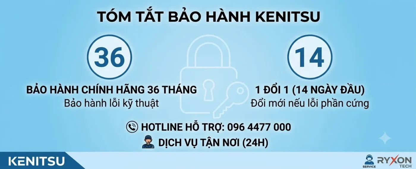 Chính sách bảo hành và đổi trả khóa cửa thông minh Kenitsu