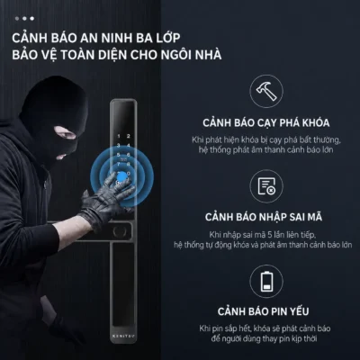 Cảnh báo an ninh của khóa Kenitsu SS8
