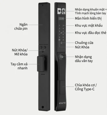 Cấu tạo hai mặt khóa cửa nhôm Kenitsu SR5 và vị trí các bộ phận