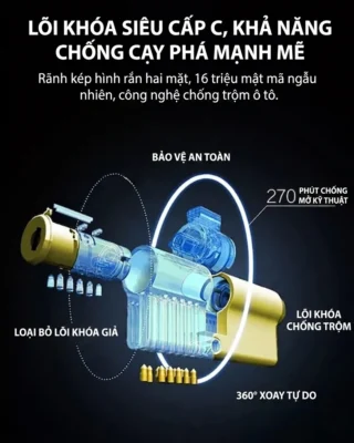 Cấu tạo lõi khóa cấp C Kenitsu Elite