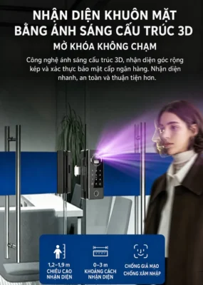 Kenitsu SC6 nhận diện khuôn mặt bằng ánh sáng cấu trúc 3D trên cửa kính văn phòng