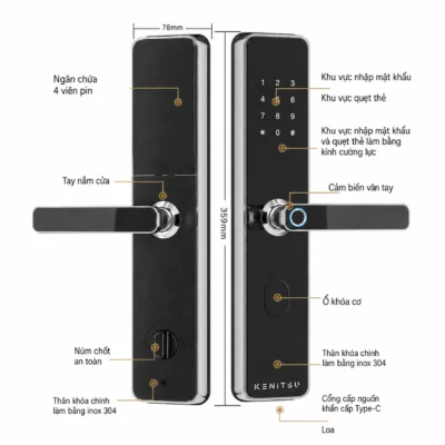 Kích thước và cấu tạo khóa vân tay cửa thủy lực tay gạt Kenitsu TT62
