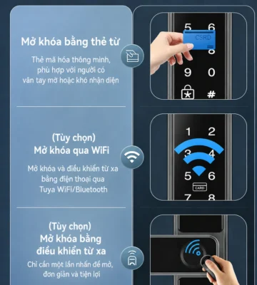 Các phương thức mở khóa Kenitsu SS8