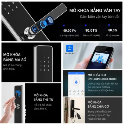 Các phương thức mở khóa Kenitsu TT62 bằng vân tay, mã số, thẻ từ và TTLock