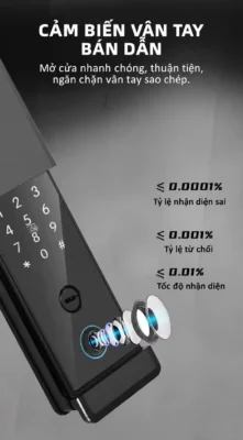 Minh họa cảm biến vân tay bán dẫn trên mặt khóa Kenitsu MGW.