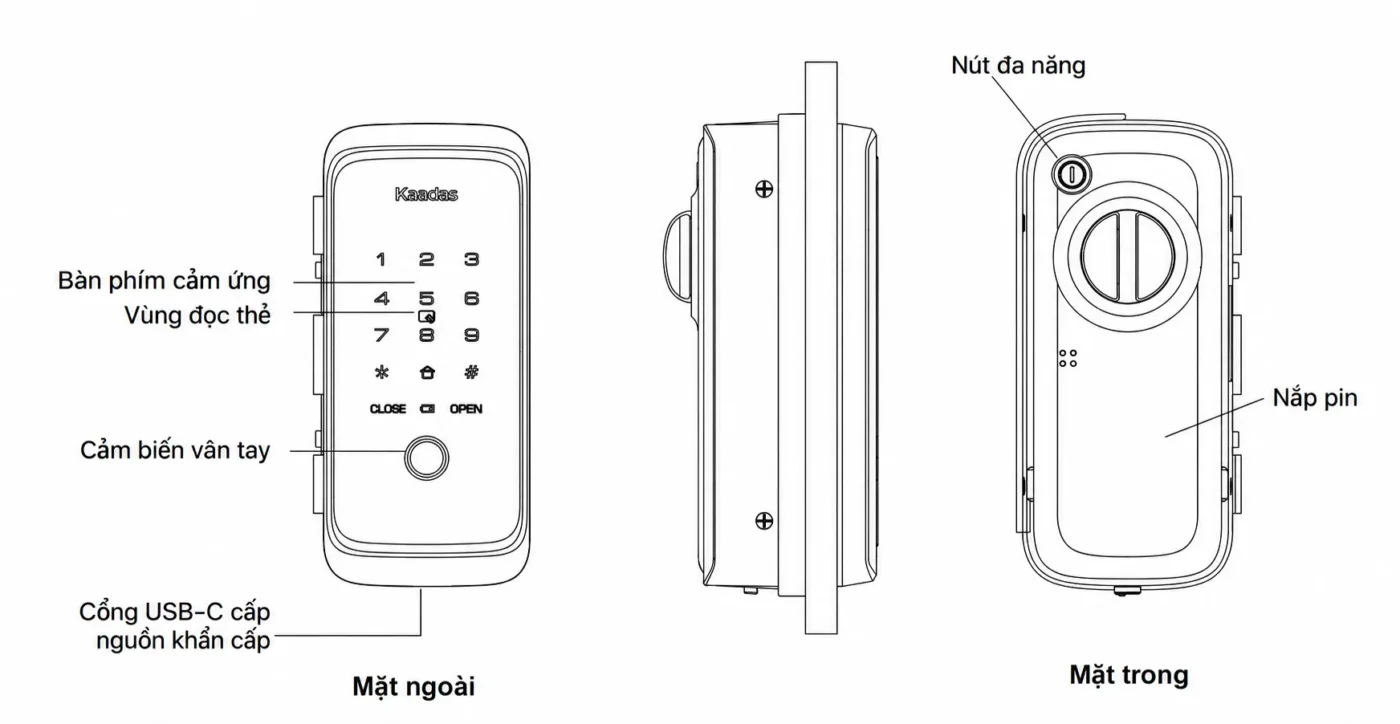 Cài đặt khóa Kaadas R8-5GL: Hướng dẫn chi tiết, dễ làm 2 Sơ đồ bàn phím, vùng đọc thẻ, cảm biến vân tay, nút đa năng và nắp pin khóa Kaadas R8-5GL.